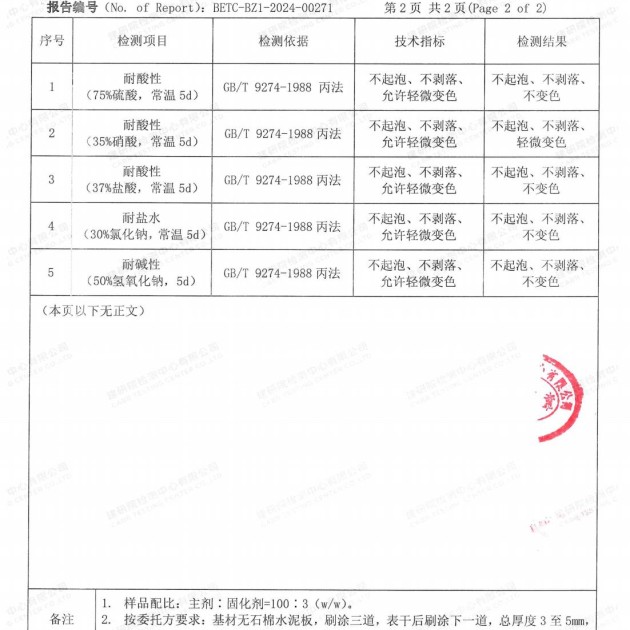榆林重防腐地坪,榆林超强耐腐蚀涂料产品图4